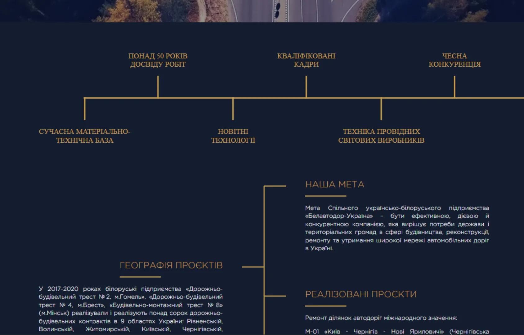 Belavtodor UA screenshot 2